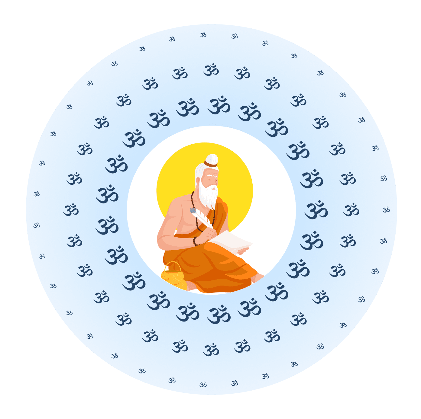kundli-pandit