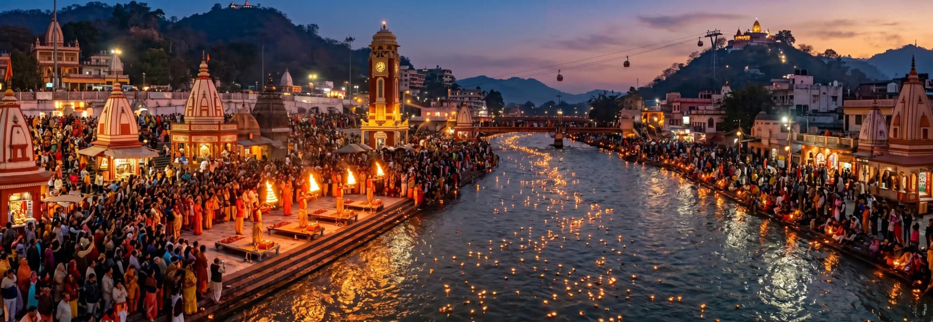 Haridwar